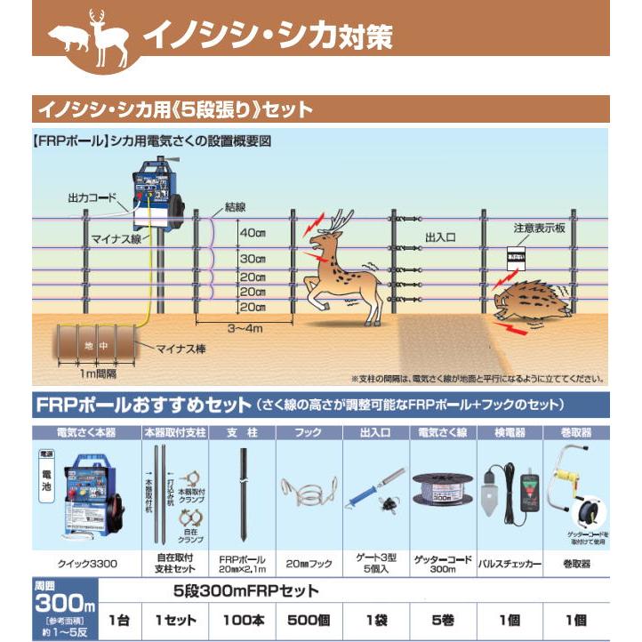 電気柵セット イノシシ・シカ用 5段張りセット 5段300mFRPセット [送料