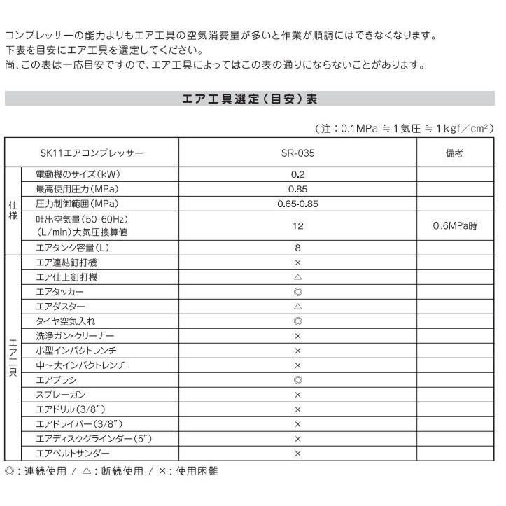 SK11 エアコンプレッサ SR-035 SR-L08SPB-01 タンク容量:8L : 山 SK11 エアコンプレッサ SR-035 SR-L08SPB-01 タンク容量:8L : 山