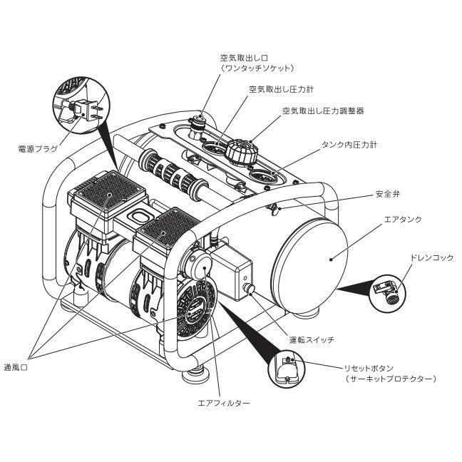 SK11 エアコンプレッサ SW-121 タンク容量 11L SW-L11MPF-01 SK11 エアコンプレッサ SW-121 タンク容量 11L SW-L11MPF-01