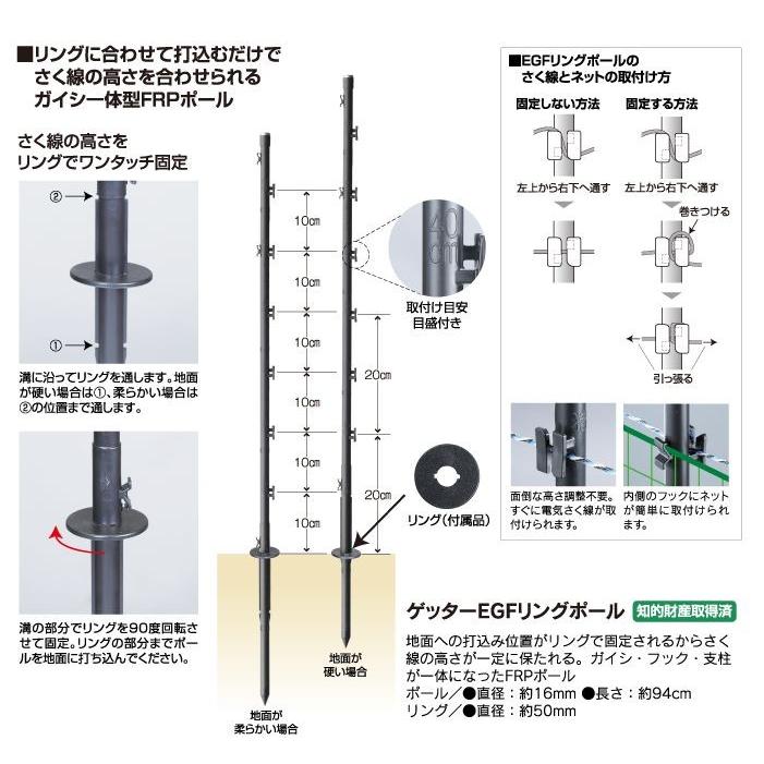 [特売]電気柵セット　イノシシ用EGFリング250mセット　[電柵]　[末松電子製作所]