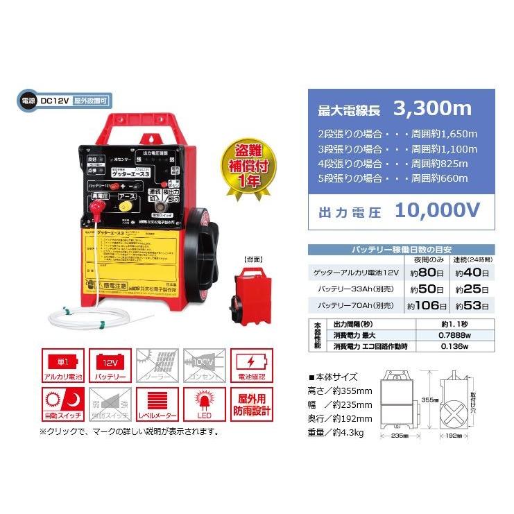 電気柵セット　サル用　サルネット電気柵6段式200m　[電柵]　[末松電子製作所]