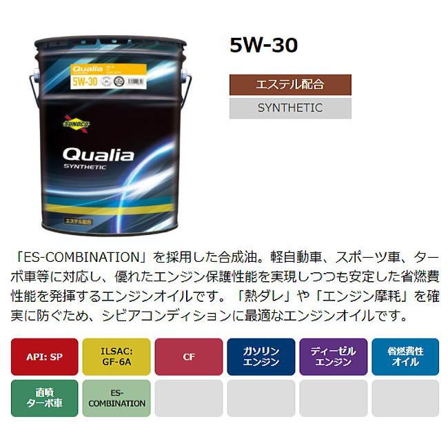 SUNOCO(スノコオイル) Qualia 5W-30(5W30) 20L [規格:API:SP/ILSAC:GF-6A] 合成油｜yamakura110｜02
