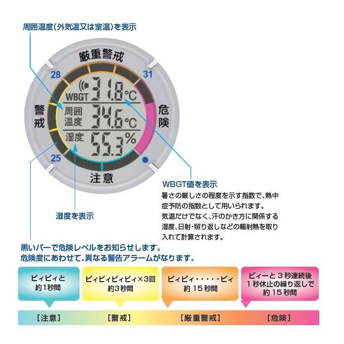 大特価セール開催中 【特売商品】TANITA(タニタ) 黒球式熱中症指数計 熱中アラーム TT-562-GD 10個セット