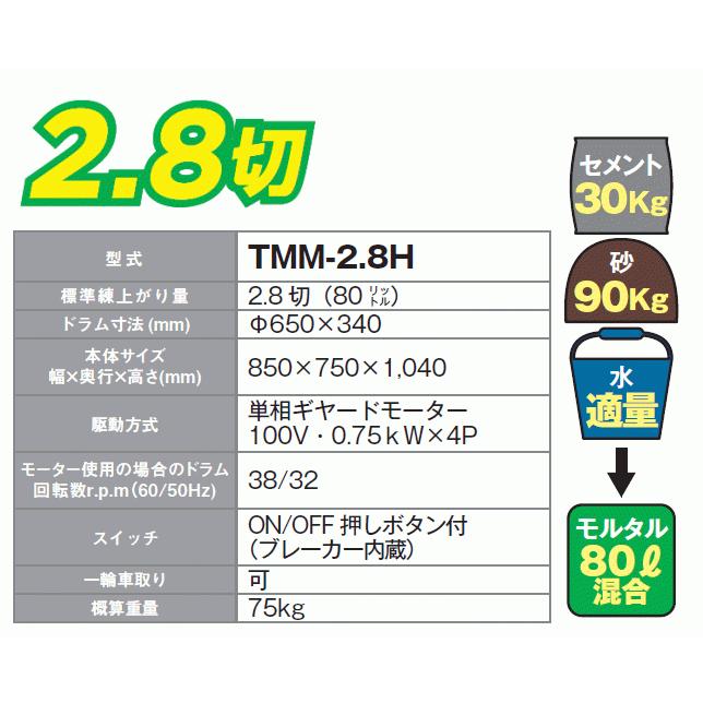 nikko トンボ工業 モルタル専用モルタルミニミキサ TMM-2.8H 2.8 nikko トンボ工業 モルタル専用モルタルミニミキサ TMM-2.8H 2.8