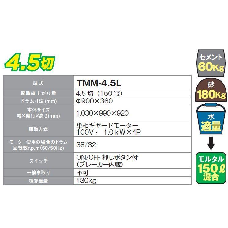 nikko トンボ工業 モルタル兼用専用モルタル大型ミキサ TMM-4.5L nikko トンボ工業 モルタル兼用専用モルタル大型ミキサ TMM-4.5L