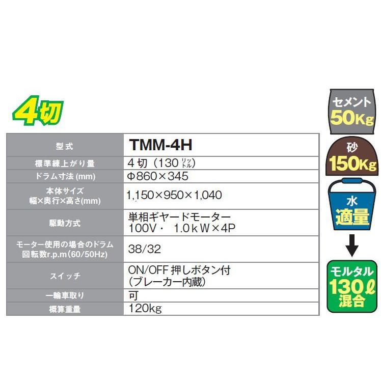 nikko トンボ工業 モルタル兼用専用モルタル大型ミキサ TMM-4H 4 nikko トンボ工業 モルタル兼用専用モルタル大型ミキサ TMM-4H 4