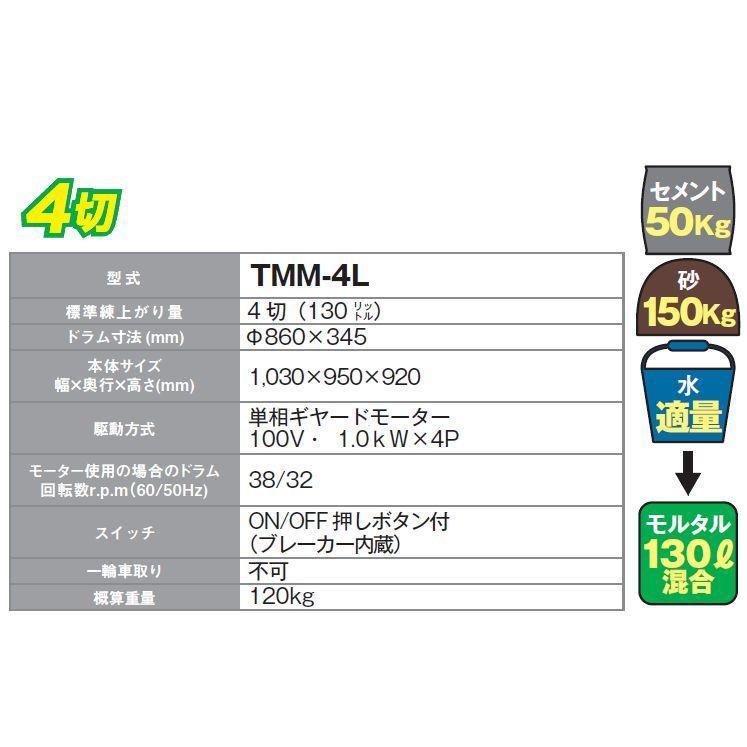 nikko トンボ工業 モルタル専用モルタル大型ミキサ TMM-4L 4切 nikko トンボ工業 モルタル専用モルタル大型ミキサ TMM-4L 4切