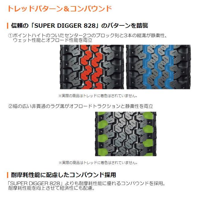 ヨコハマ 軽トラック用タイヤ GEOLANDAR KT Y828C サイズ:145/80R12 4本セット｜yamakura110｜03