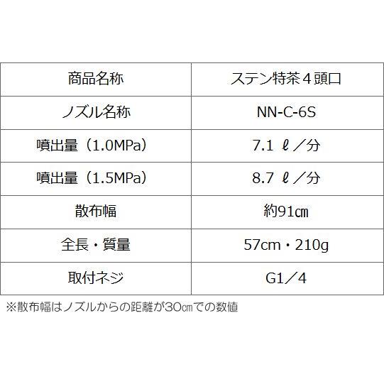 ヤマホ 動噴用噴口 ステン特茶用4頭口 G1/4 : 山蔵屋Yahoo!ショップ