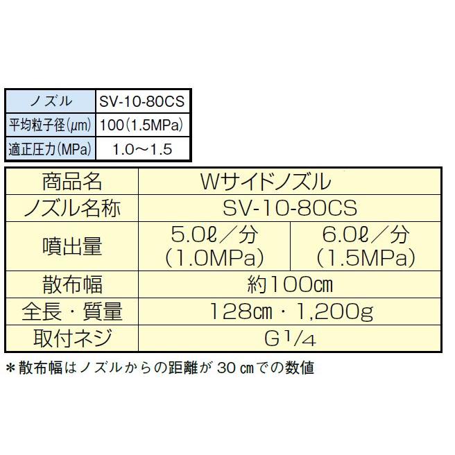 ヤマホ Wサイドノズル G1/4 新広角噴口 狭い畝間でも楽々両側散布 散布