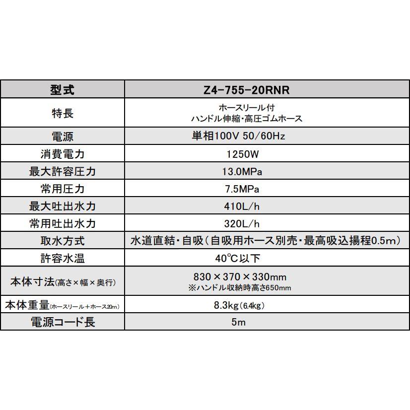 蔵王産業 ZAOH 高圧洗浄機 ヴィットリオ Z4-755-20RNR 10m高圧 蔵王産業 ZAOH 高圧洗浄機 ヴィットリオ Z4-755-20RNR 10m高圧