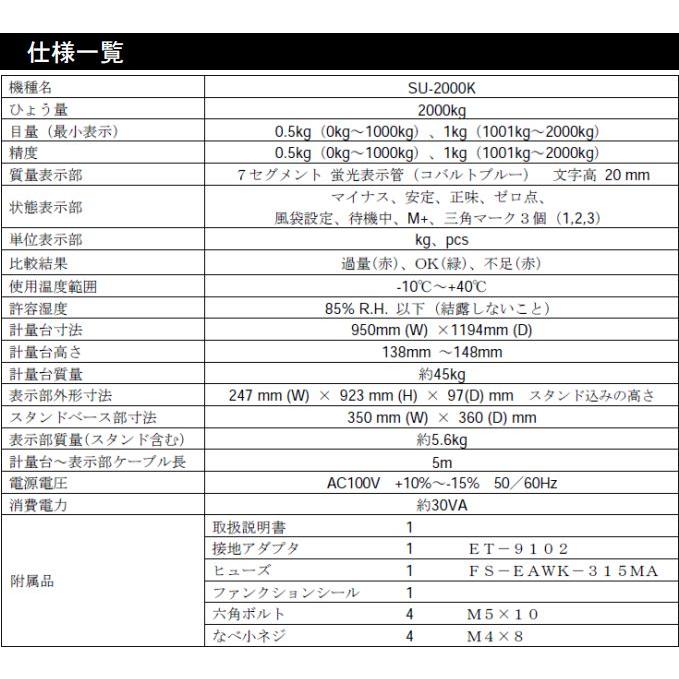 エー・アンド・デイ デジタル台はかり A&D (エー・アンド・デイ エー・アンド・デイ デジタル台はかり A&D (エー・アンド・デイ