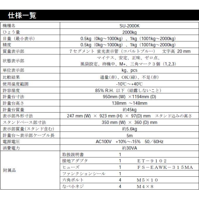 デジタル台はかり A&D (エー・アンド・デイ) 防塵・防水U型スケール SU-2000K ひょう量 2000kg 検定なし [送料無料]｜yamakuraact01｜04