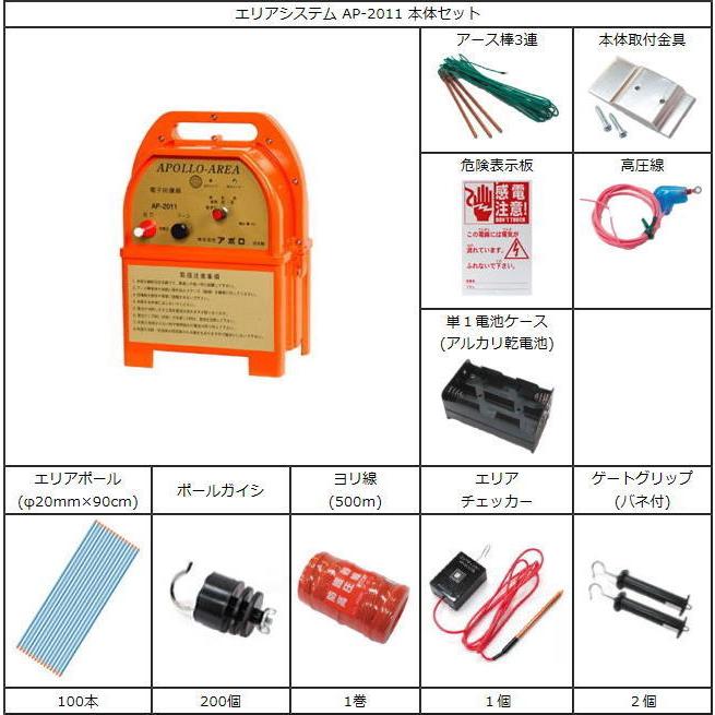 [特売]　アポロ　電気柵セット　1反張り　エリアポール)　ヨリ線　(250m×2段　AP-1TAN25-Y　[電柵][送料無料]