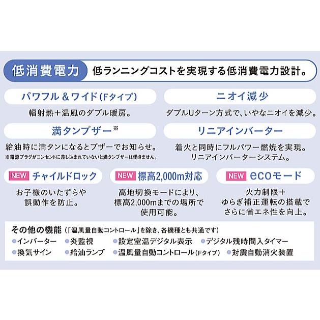 6960②【美品】コロナ 業務用 48畳用 全周温風 (GH-G19F) CORONA（コロナ） ブルーバーナー 業務用 48畳用 全周温風 CORONA GH
