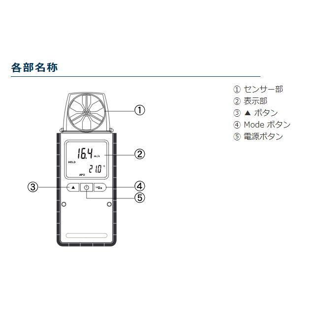 CUSTOM デジタル風速計 AM-01U 風速と周囲温度のデュアル表示 CUSTOM デジタル風速計 AM-01U 風速と周囲温度のデュアル表示