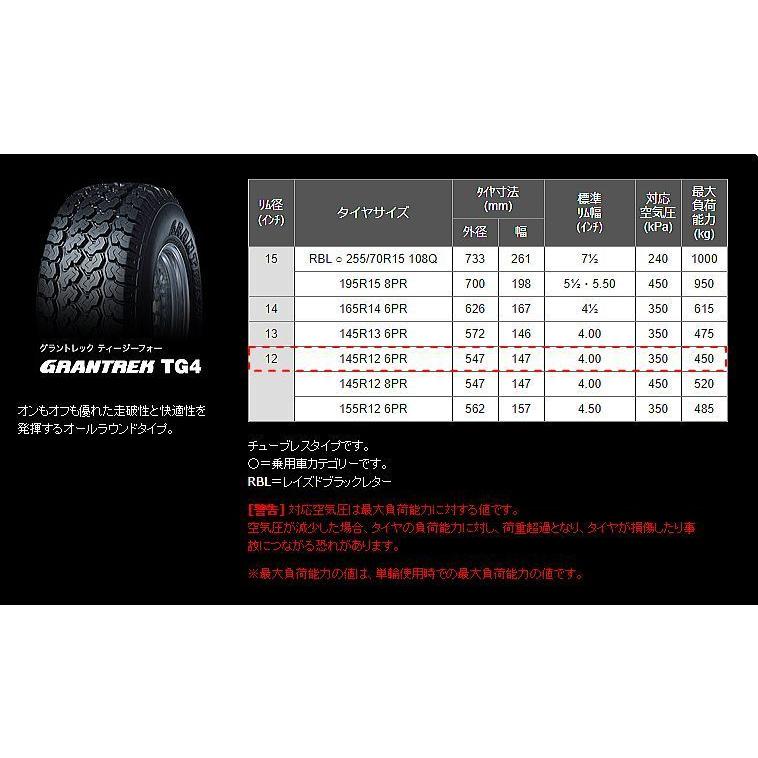 DUNLOP ダンロップ 145R12 6PR 4本セット GRANDTREK TG4 グラン