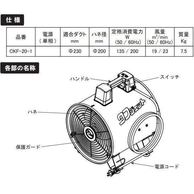 イングス ポータブル軸流送排風機 タフジェット CKF-20-1 適合 イングス ポータブル軸流送排風機 タフジェット CKF-20-1 適合