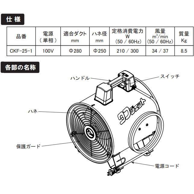イングス ポータブル軸流送排風機 タフジェット CKF-25-1 適合 イングス ポータブル軸流送排風機 タフジェット CKF-25-1 適合