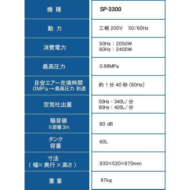 三相200Vエアーコンプレッサー 60L SP-3300 [法人様 送料無料 三相200Vエアーコンプレッサー 60L SP-3300 [法人様 送料無料