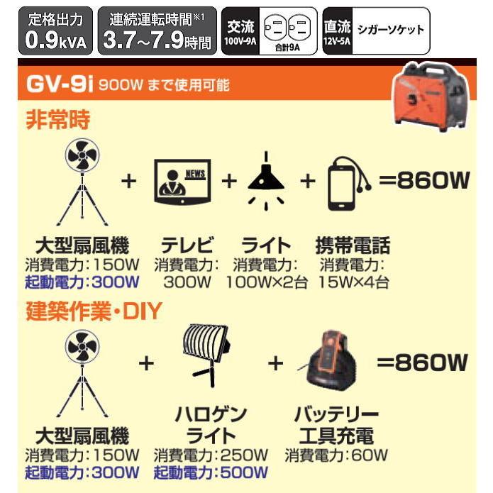 工進（KOSHIN） インバーター発電機 GV-9i (GV-9i-AAA-2) 定格出力 0.9