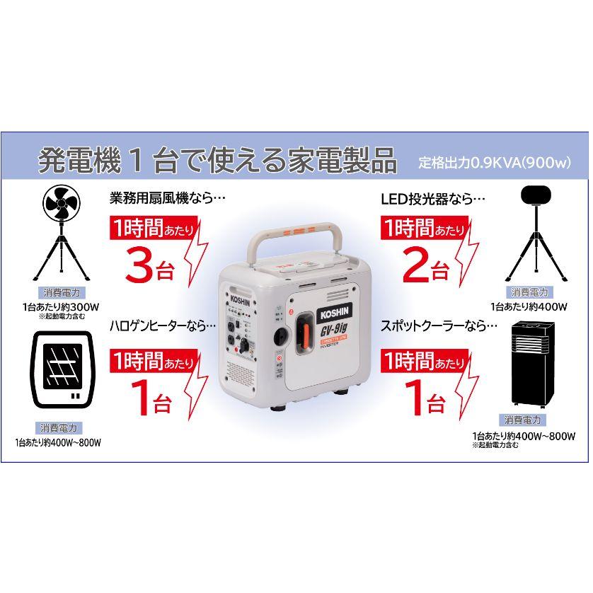 工進 カセットガス式インバーター発電機 GV-9iG 定格出力 0.9kVA 軽量
