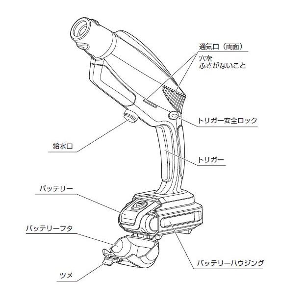 ぶー様 工進 充電式洗浄機 SJC-1820 水道圧の約10倍の圧力 洗車