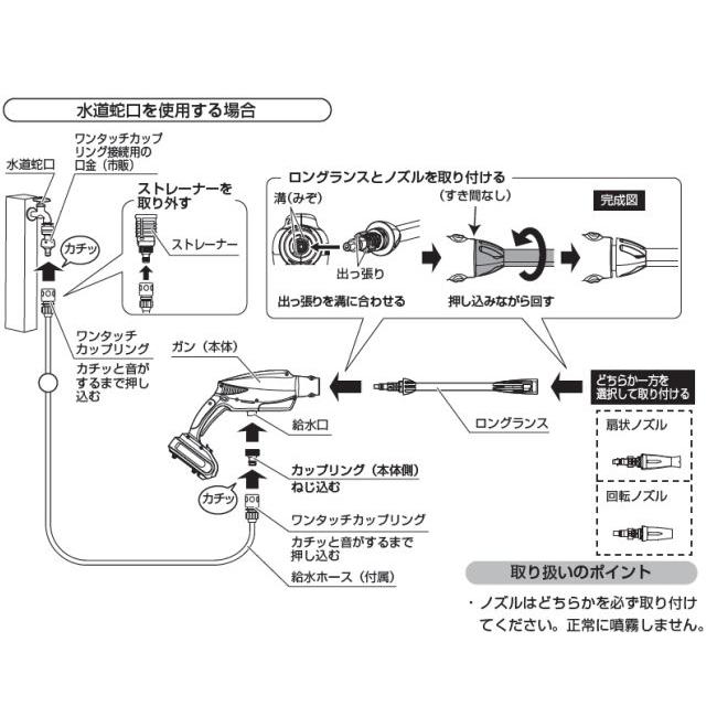 ぶー様 工進 充電式洗浄機 SJC-1820 水道圧の約10倍の圧力 洗車
