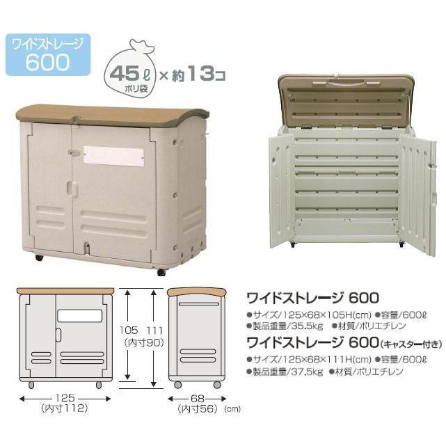 リッチェル（Richell） 屋外用収納庫 ワイドストレージ 600 キャスター 