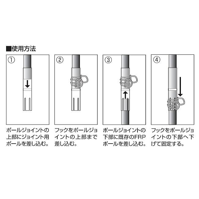 電気柵用支柱 末松電子製作所 20mm×60cm ジョイントセット [50個] 直径