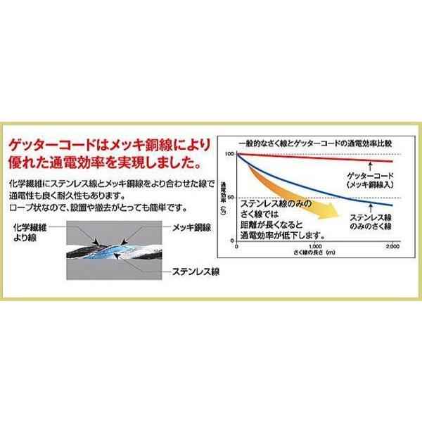 電気柵用柵線 末松電子製作所 柵線 ゲッターコード500m 直径:2.5