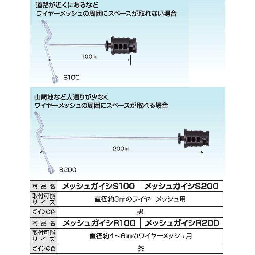 ワイヤーメッシュ取付用ガイシ 末松電子製作所 メッシュガイシ ワイヤーメッシュ取付用ガイシ 末松電子製作所 メッシュガイシ