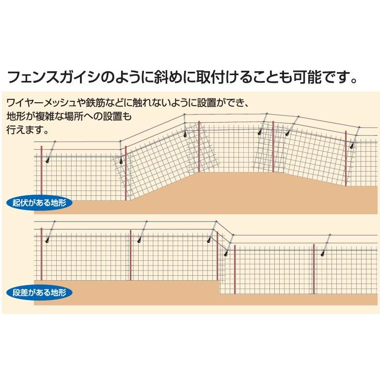 末松電子製作所 エレキポール30セット ワイヤーメッシュ用電柵設置資材