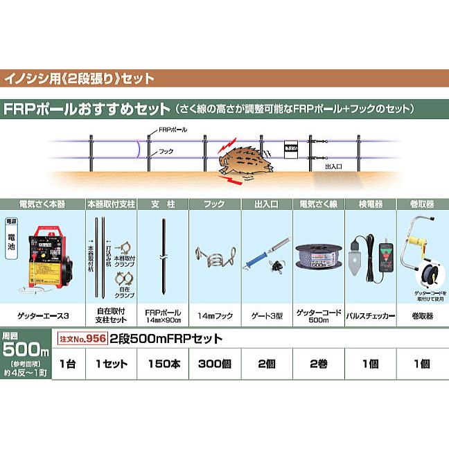 電気柵 末松電子 ゲッターエース2 電柵 【部品取り、要修理のジャンク品】 特売] 電気柵セット 末松電子製作所 イノシシ用 2段張りセット 2段500m