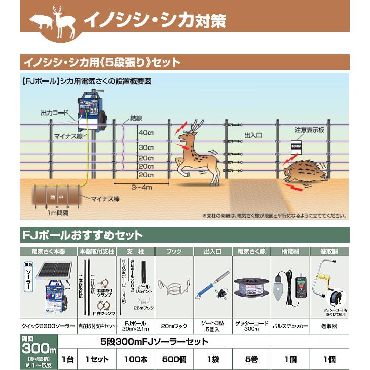 特売] 電気柵セット 末松電子製作所 イノシシ・シカ用 5段張りセット 5