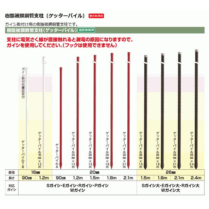 末松電子製作所　電気柵用支柱　ゲッターパイル　50本セット　樹脂被膜鋼管樹脂支柱　φ26mm×210cm　[送料無料]