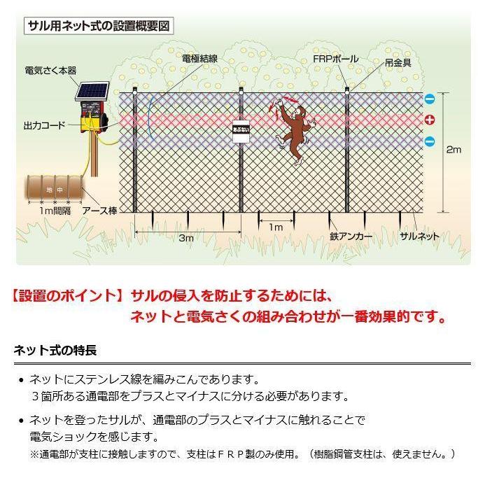 末松電子製作所　電気柵セット　サル用ネット式　サルの侵入防止に効果的なネットと電柵の組み合わせ　[送料無料]　6段式150m