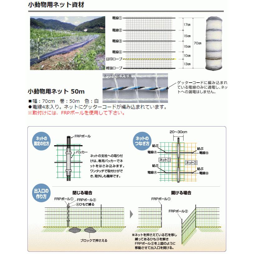電気柵セット 末松電子製作所 小動物用100mセット(電気ネット式 