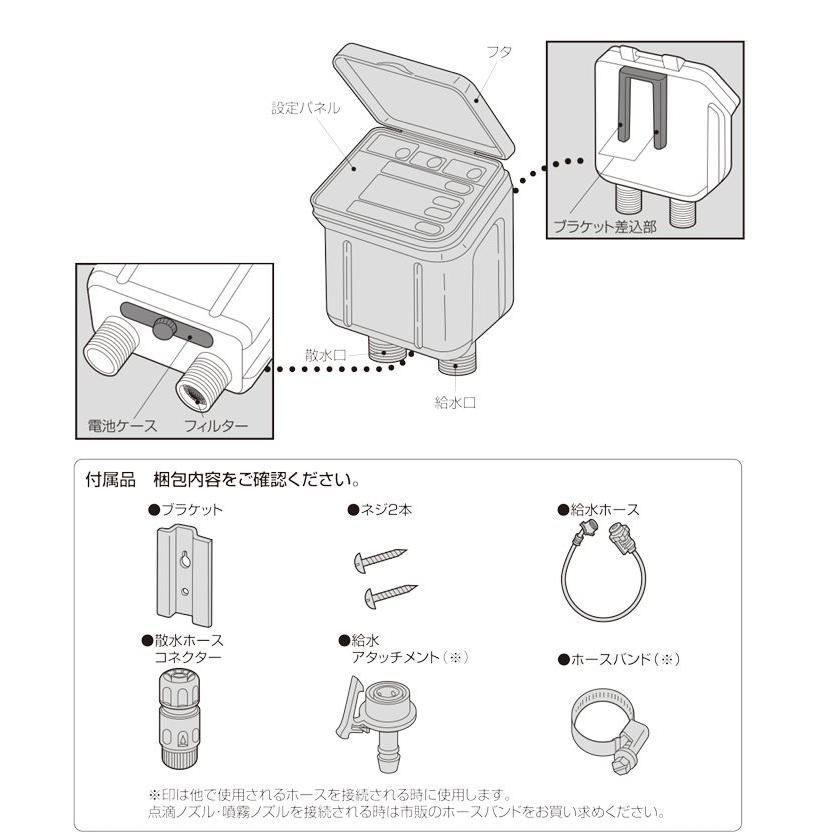 セフティー3 自動水やり器 SAW-1 スプリンクラー水やり 時間設定可能 1