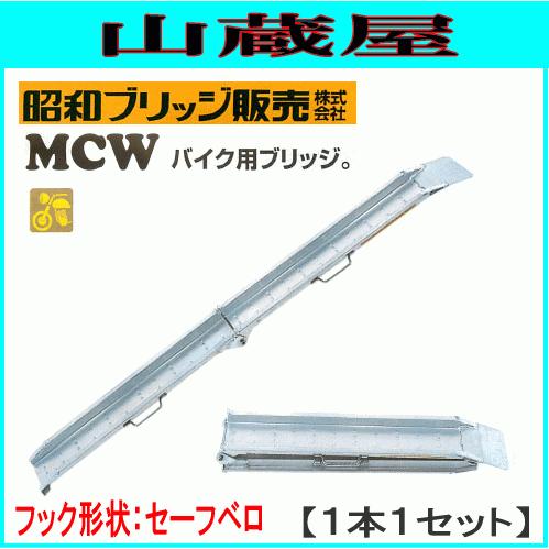 昭和アルミブリッジ2110