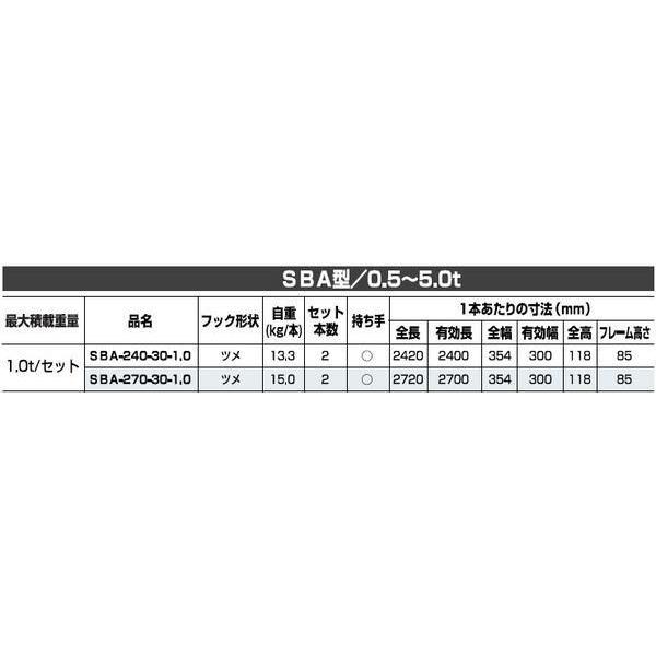 Bon！　アルミブリッジ 荷下ろし用 SBA-270-30-1.0 昭和ブリッジ アルミブリッジ 1.0t 2本セット SBA-270-30-1.0 SBA ツメ