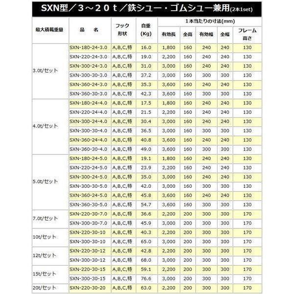 アルミブリッジ 2本セット 10t 2.2m 昭和ブリッジ SXN-220-30-10 アルミブリッジ 2本セット 10t 2.2m 昭和ブリッジ SXN-220-30-10