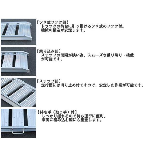 アルミブリッジ 2本セット シンセイ 180-25-0.5t 有効長 180cm 有効幅 