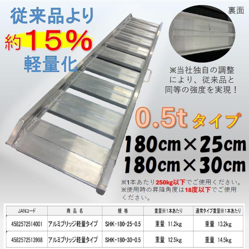 アルミブリッジ 軽量タイプ シンセイ SHK-180-25-0.5 有効長 アルミブリッジ 軽量タイプ シンセイ SHK-180-25-0.5 有効長