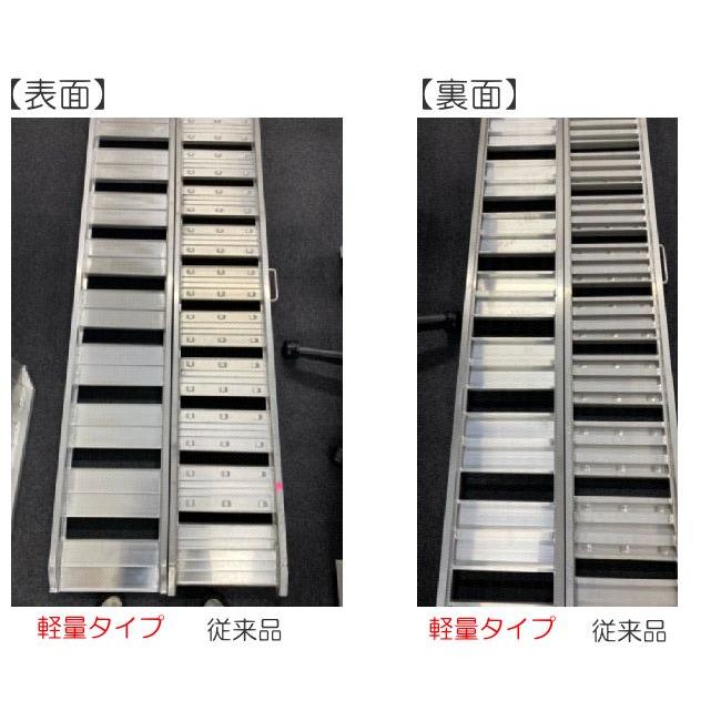 アルミブリッジ 軽量タイプ シンセイ SHK-180-25-0.5 有効長 アルミブリッジ 軽量タイプ シンセイ SHK-180-25-0.5 有効長