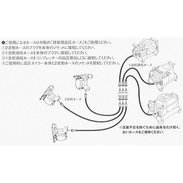 コンプレッサー 連結分岐継手 SK11 ハイフレンド HF-3P3S 建築用高圧コンプレッサー 連結効率化分岐継ぎ手 3連結・分岐 [送料無料]｜yamakuraact01｜05