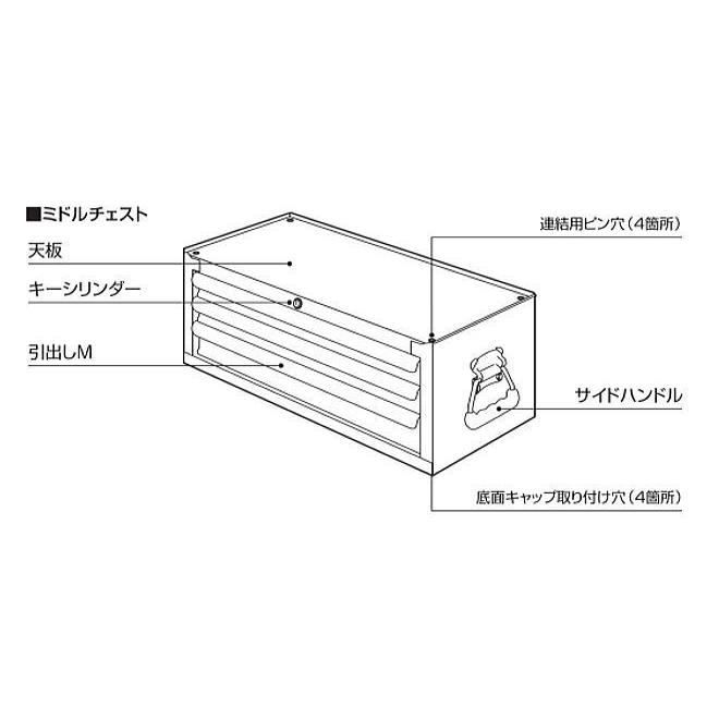 工具箱 SK11 ミドルチェスト 3段引出し SRC-3030BK ブラック 黒 ツールボックス 道具箱 工具収納 [送料無料]｜yamakuraact01｜03