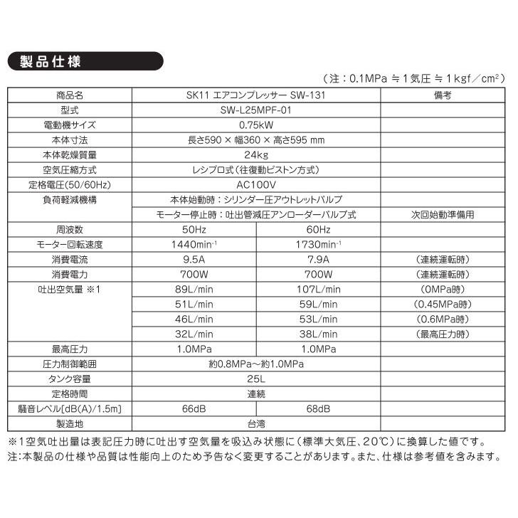 SK11 エアコンプレッサ SW-131 SW-L25MPF-01 タンク容量 25L SK11 エアコンプレッサ SW-131 SW-L25MPF-01 タンク容量 25L