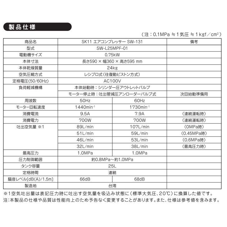 エアコンプレッサ SK11 SW-131 SW-L25MPF-01 タンク容量 25L オイルレス 空気入れ ホコリ飛ばし 小物塗装 エアタッカー [送料無料]｜yamakuraact01｜06