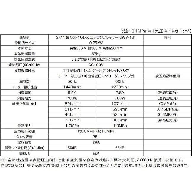 SK11 縦型コンプレッサー SWV-131 オイルレス タンク容量 25L 静音タイプ 【日立産機システム】